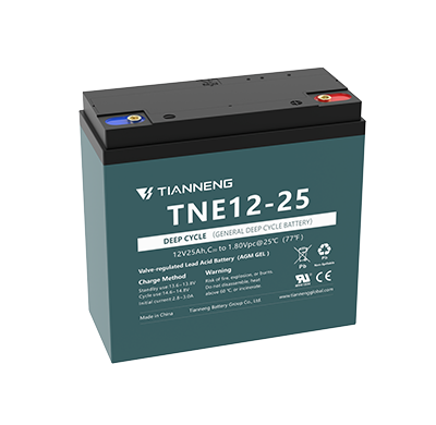 TNE12-25